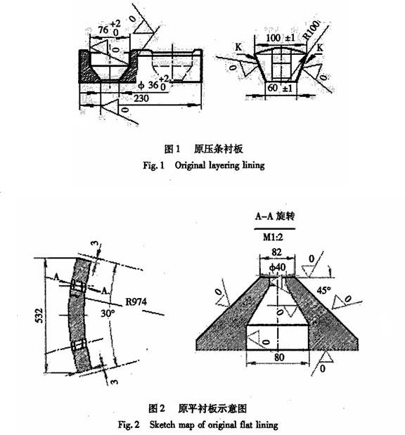 球磨機襯板結(jié)構(gòu)、球磨機襯板的安裝形式